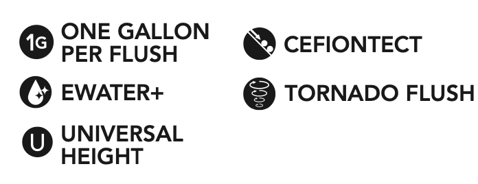 NEOREST Dual Flush 1.0 or 0.8 GPF Toilet Top Unit- SN8341M#01 - BNGBath