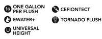 Thumbnail for NEOREST Dual Flush 1.0 or 0.8 GPF Toilet Top Unit- SN8341M#01 - BNGBath