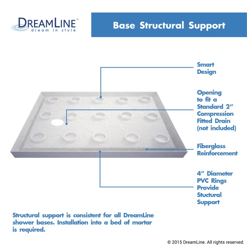 DreamLine SlimLine 36 in. D x 60 in. W x 2 3/4 in. H Right Drain Double Threshold Shower Base in White - BNGBath