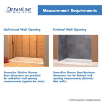 Thumbnail for DreamLine SlimLine 36 x 54 Double Threshold Shower Base in White - BNGBath