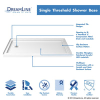 Thumbnail for DreamLine SlimLine 30 x 60  x 2 3/4 in. H Left Drain Single Threshold Shower Base - BNGBath