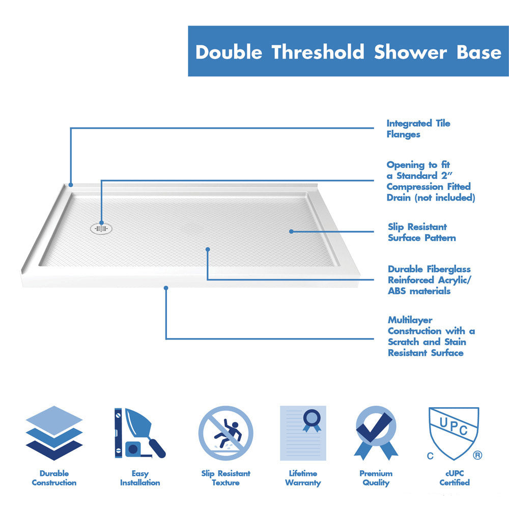 DreamLine Flex 36 in. D x 60 in. W x 74 3/4 in. H Semi-Frameless Pivot Shower Enclosure and SlimLine Shower Base Kit - BNGBath