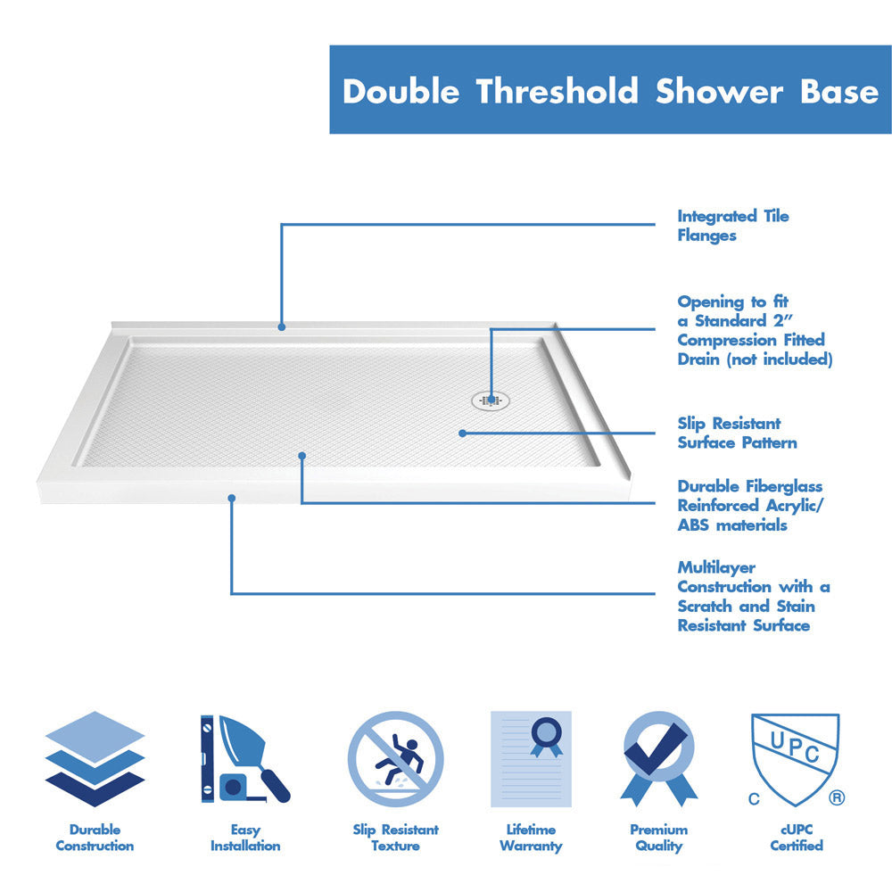 DreamLine Flex 36 in. D x 60 in. W x 74 3/4 in. H Semi-Frameless Pivot Shower Enclosure and SlimLine Shower Base Kit - BNGBath