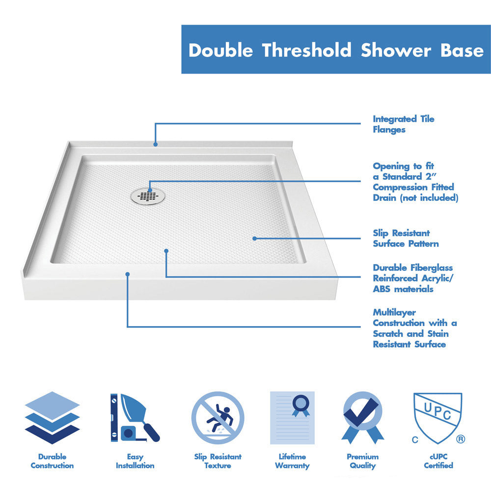 DreamLine Cornerview 36 in. D x 36 in. W x 76 3/4 in. H Framed Sliding Shower Enclosure, Shower Base and QWALL-4 Acrylic Backwall Kit - BNGBath