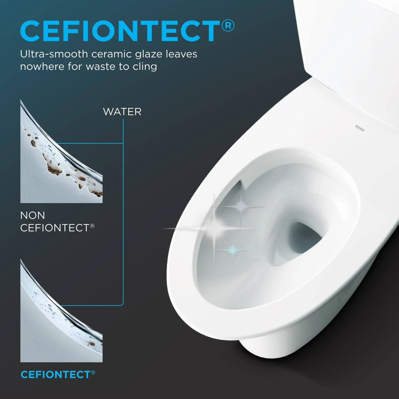 TOTO WASHLET+  Supreme II One-Piece Elongated 1.28 GPF Toilet and WASHLET C5 Bidet Seat - MW6343084CEFG#01 - BNGBath