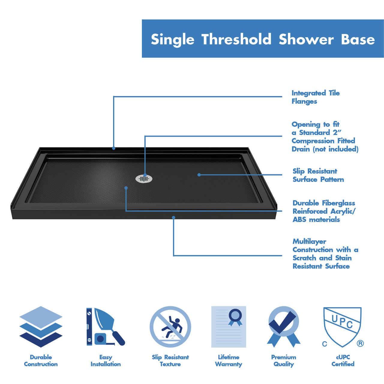 DreamLine Encore 30 in. D x 60 in. W x 78 3/4 in. H Semi-Frameless Bypass Sliding Shower Door and SlimLine Shower Base Kit - BNGBath