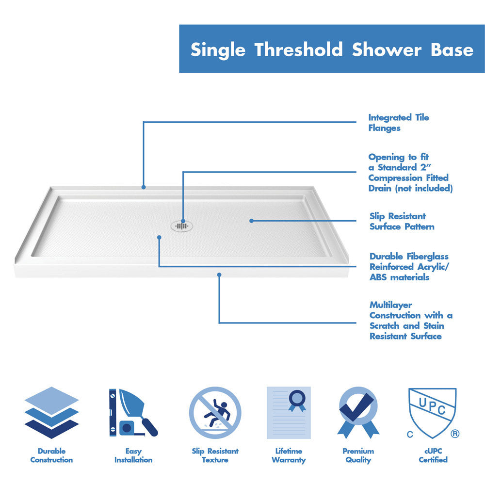 DreamLine 34 in. D x 60 in. W x 75 5/8 in. H SlimLine Single Threshold Shower Base and QWALL-3 Acrylic Backwall Kit - BNGBath