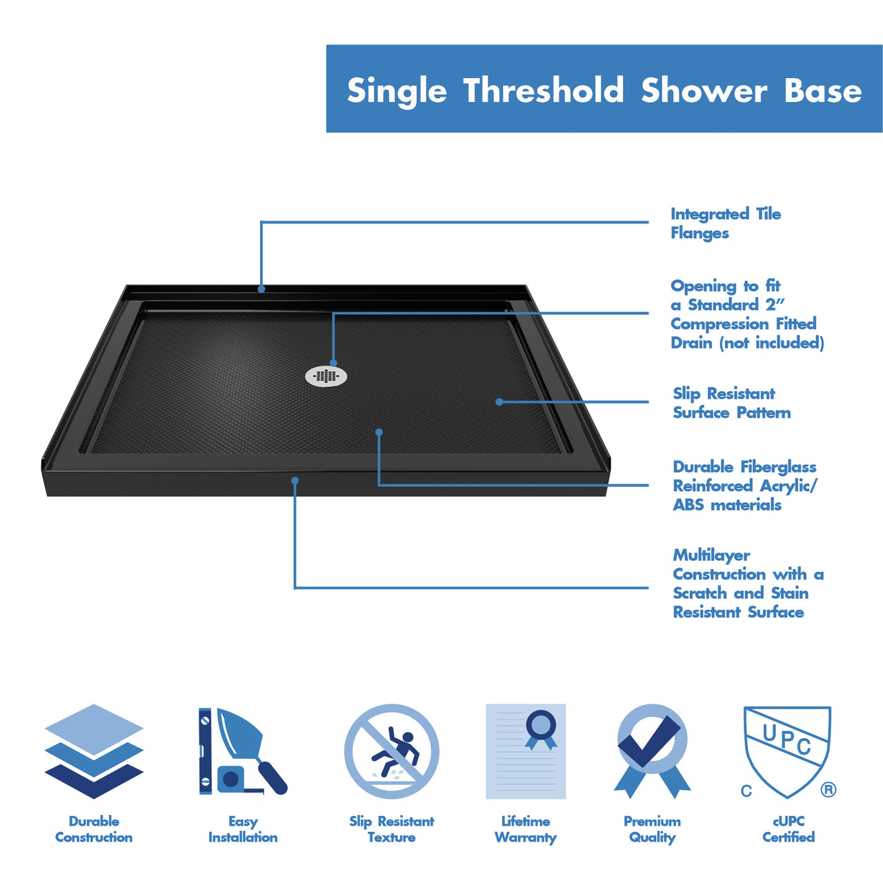 DreamLine Lumen 36 in. D x 36 in. W by 74 3/4 in. H Hinged Shower Door and Base Kit - BNGBath