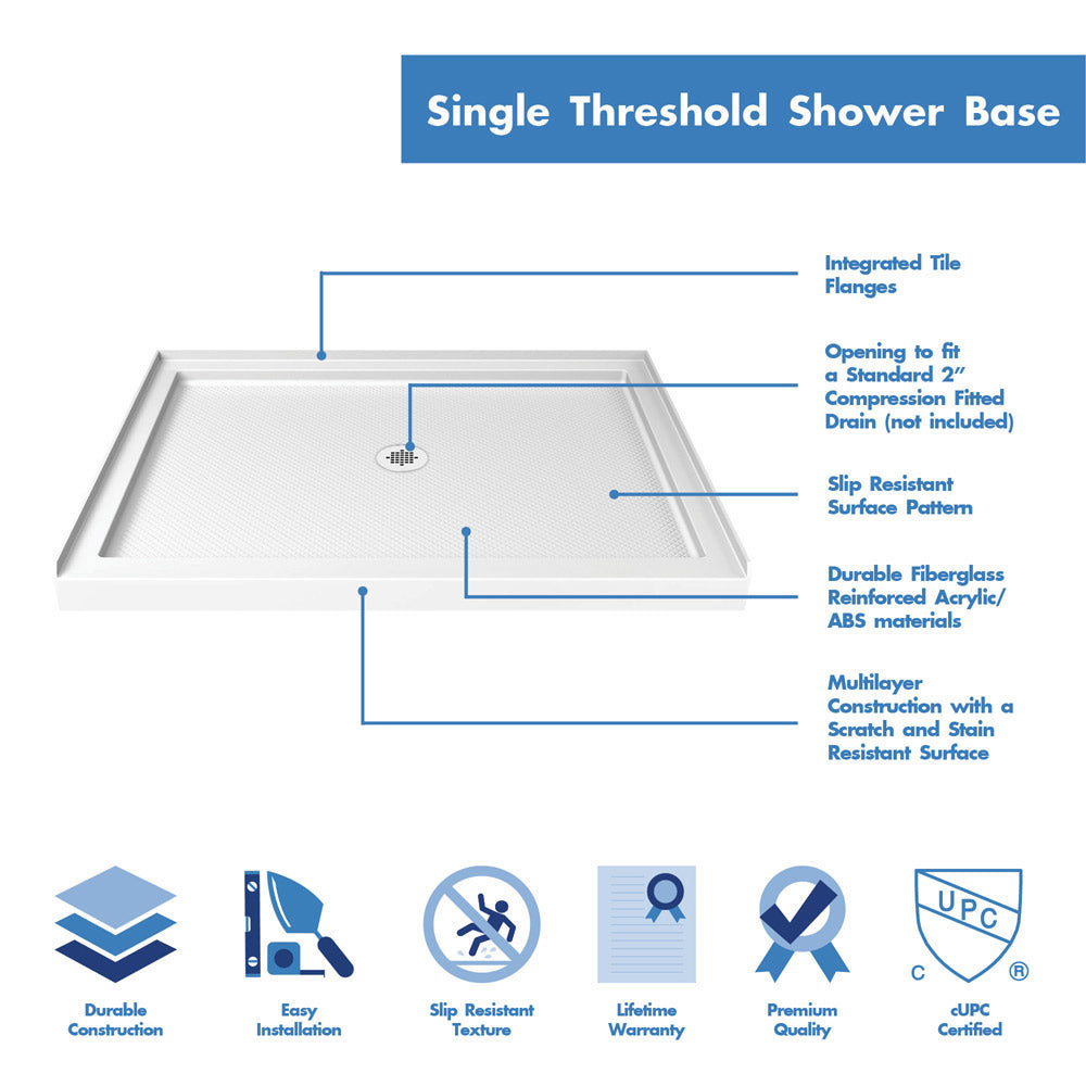 DreamLine 36 in. D x 48 in. W x 76 3/4 in. H SlimLine Single Threshold Shower Base and QWALL-5 Acrylic Backwall Kit - BNGBath