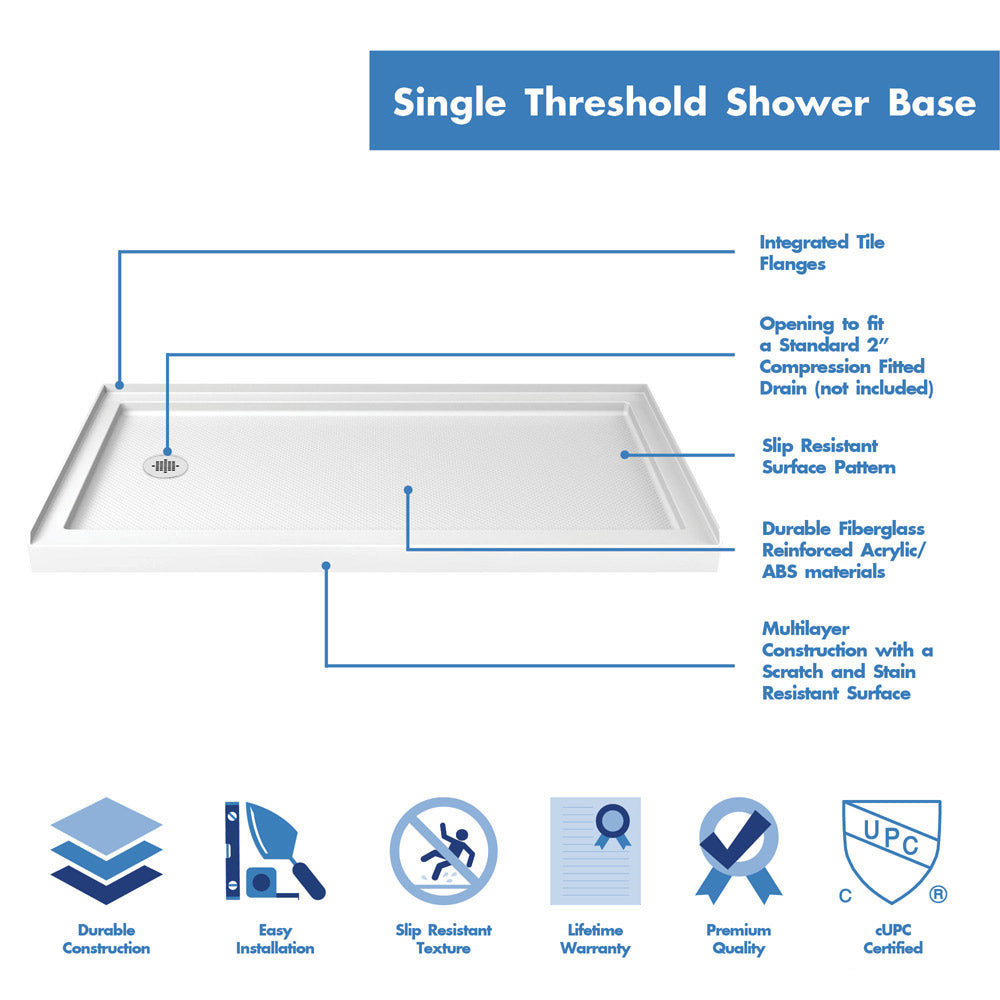 DreamLine 30 in. D x 60 in. W x 75 5/8 in. H SlimLine Single Threshold Shower Base and QWALL-3 Acrylic Backwall Kit - BNGBath