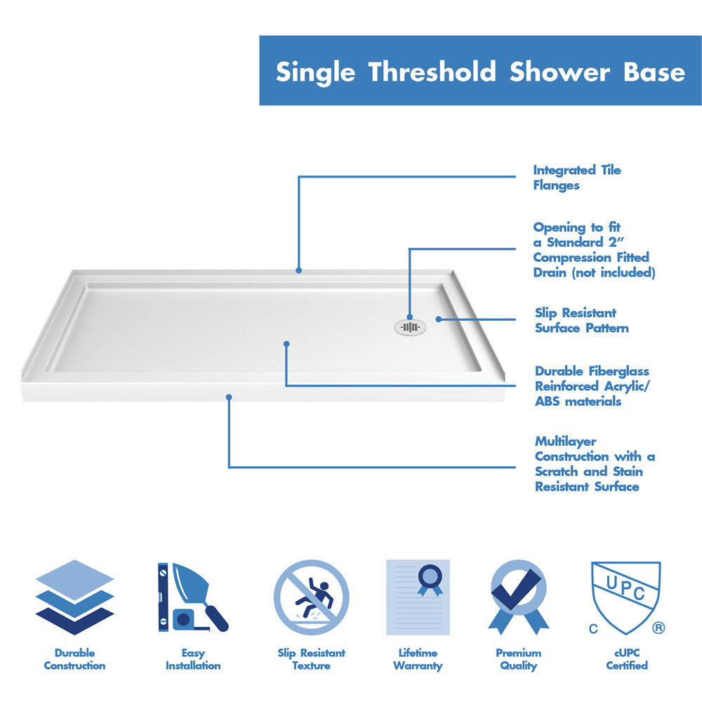 DreamLine 34 in. D x 60 in. W x 76 3/4 in. H SlimLine Single Threshold Shower Base and QWALL-5 Acrylic Backwall Kit - BNGBath