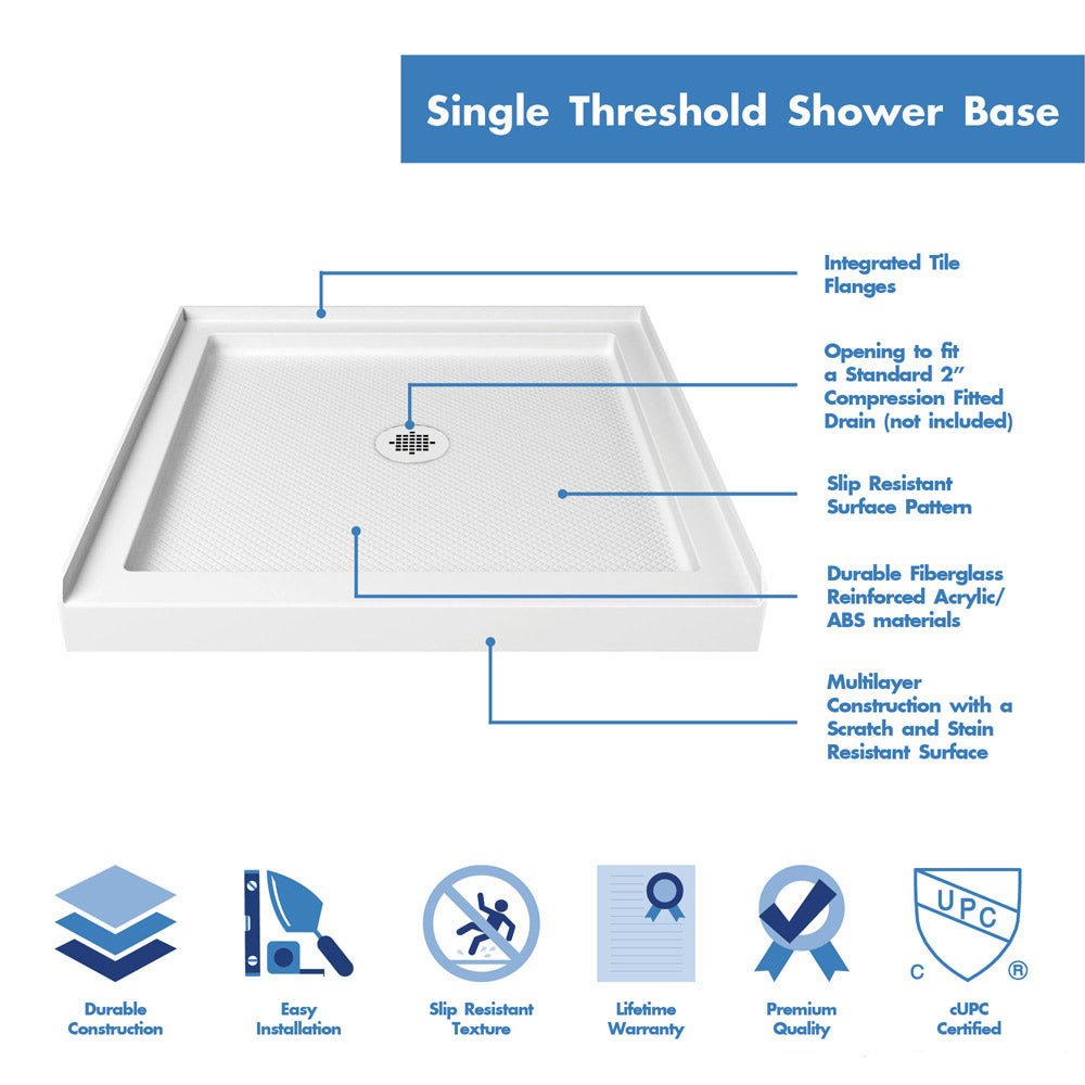 DreamLine Aqua Fold 32 in. D x 32 in. W x 76 3/4 in. H Frameless Bi-Fold Shower Door with Shower Base and QWALL-5 Shower Backwalls Kit - BNGBath