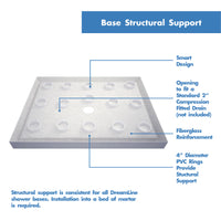 Thumbnail for DreamLine Flex 32 in. D x 60 in. W x 76 3/4 in. H Semi-Frameless Pivot Shower Door, SlimLine Shower Base and Backwall Kit - BNGBath