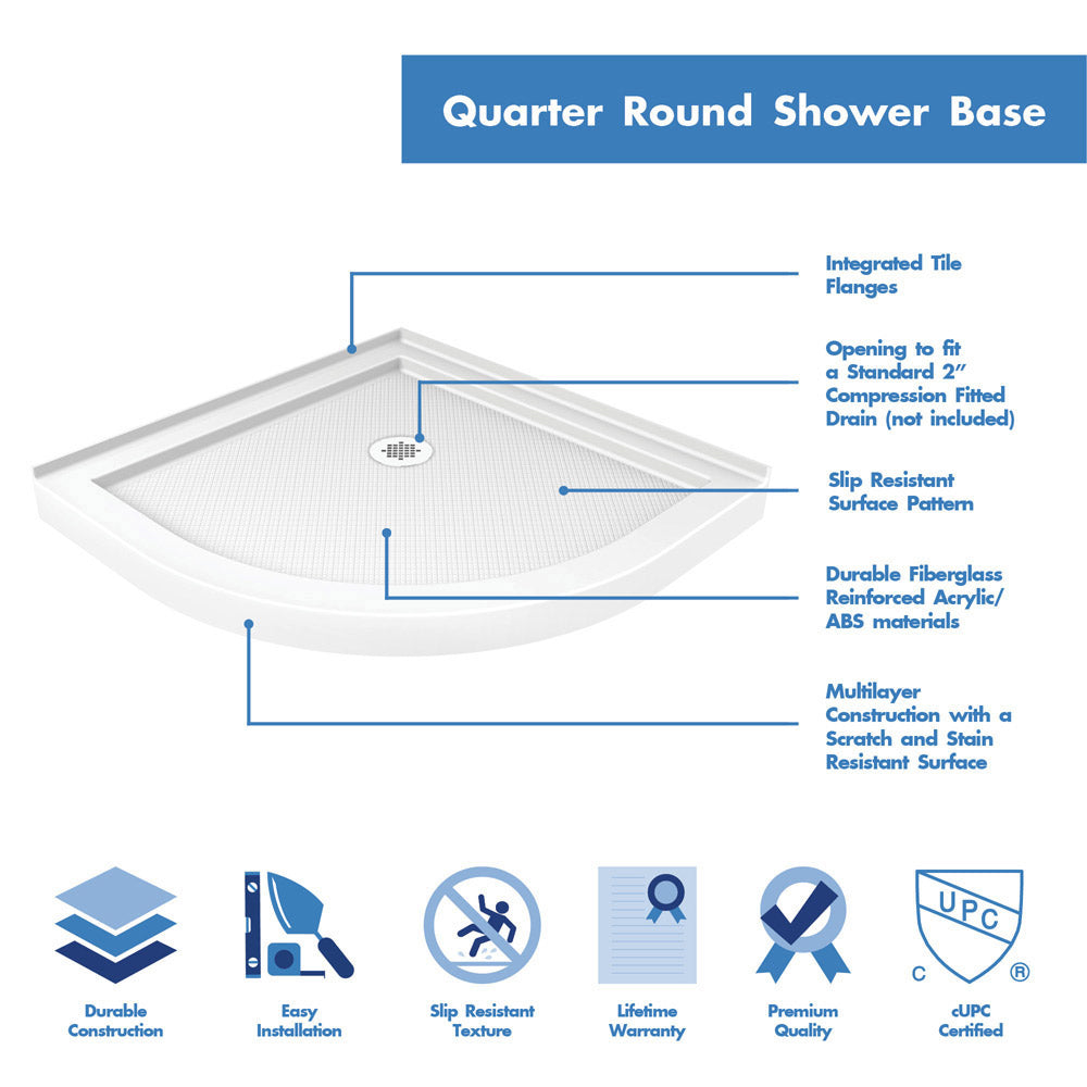 DreamLine Prime 36 in. x 36 in. x 76 3/4 in. H Sliding Shower Enclosure, Shower Base and QWALL-4 Acrylic Backwall Kit, Frosted Glass - BNGBath