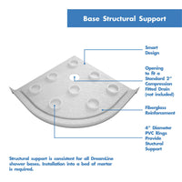 Thumbnail for DreamLine Prime 36 in. x 36 in. x 74 3/4 in. Corner Sliding Shower Enclosure and SlimLine Shower Base Kit, Frosted Glass - BNGBath