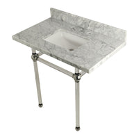 Thumbnail for Kingston Brass Templeton Console Sinks - BNGBath